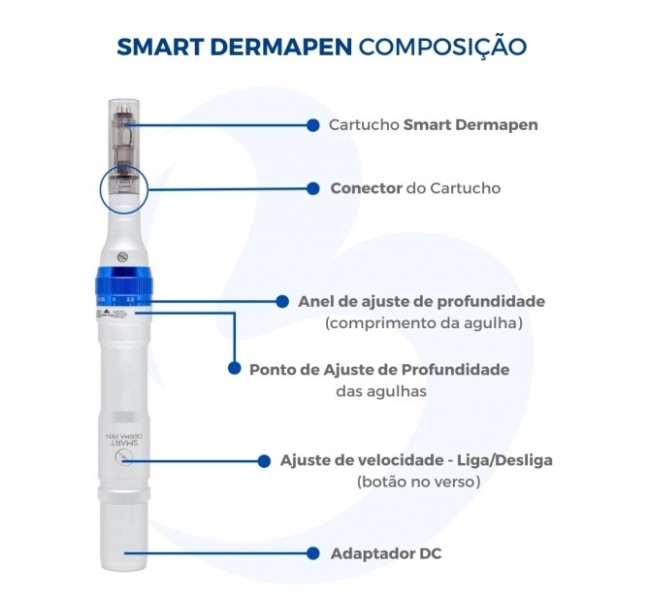 Imagem 3